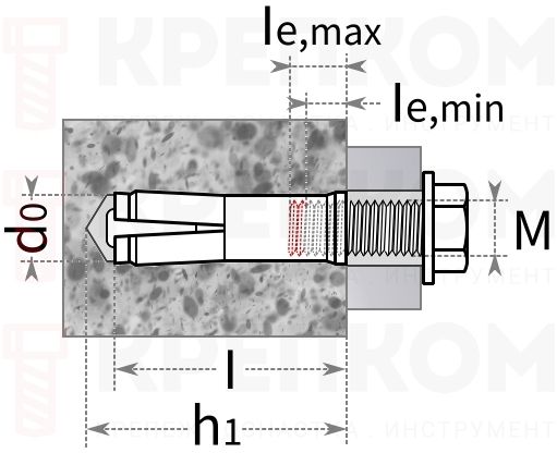  Забивной анкер Fischer EA II с буртиком - схема, чертеж
