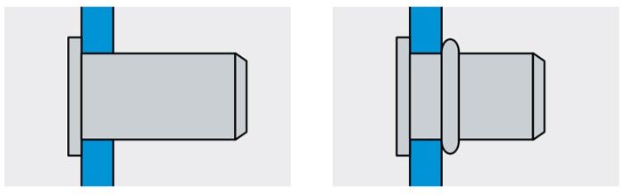 Резьбовая заклепка с цилиндрическим бортиком, закрытая - установка