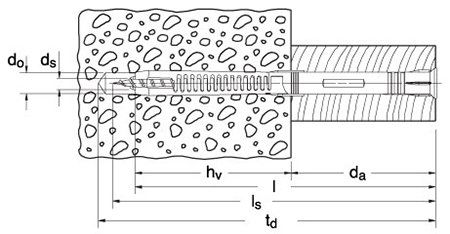 fur-t_schema.jpg