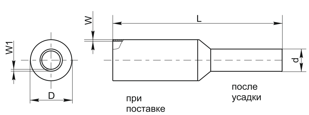 Схема термоусадочной трубки