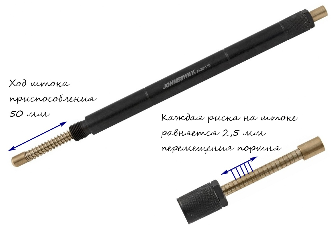 Особенности приспособления Jonnesway