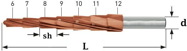 Сверло по металлу ступенчатое 6-12 мм Karnasch 213050, сталь HSS-XE покрытие TITAN-Tec - схема