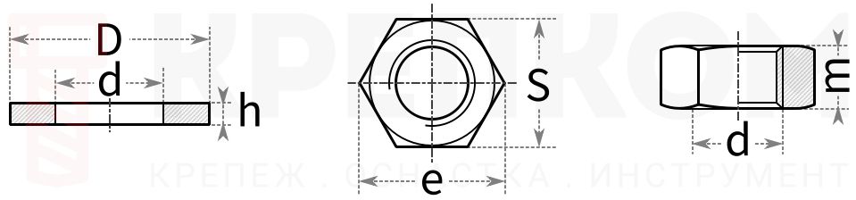 Анкер HILTI HSA - схема