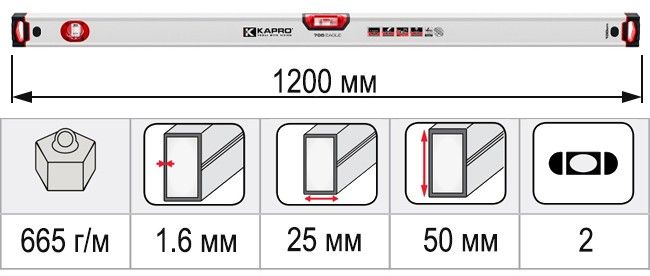 Размеры уровень строительный 1200 мм KAPRO EAGLE 705-40-120