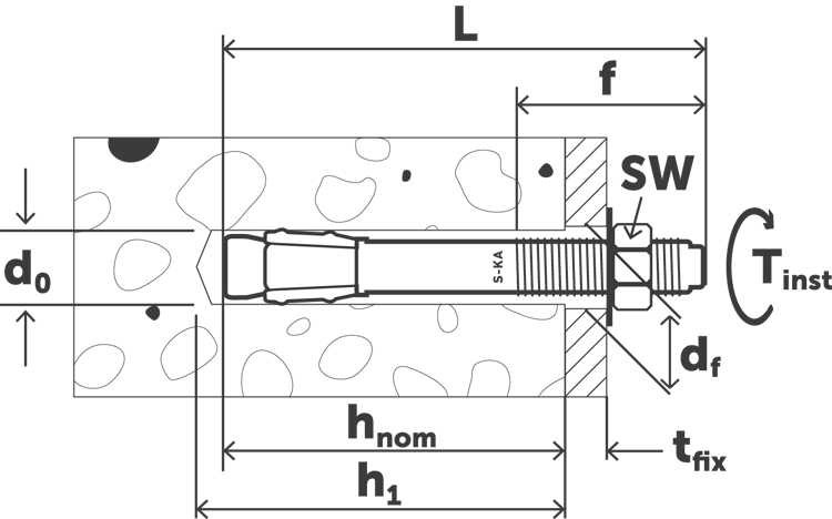 Клиновой анкер SORMAT S-KAH -схема