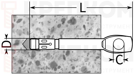 Анкер потолочный - схема, монтаж и размеры