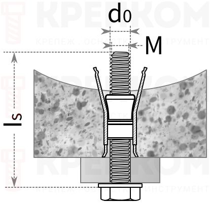 Анкер-гильза Fischer - схема, чертёж