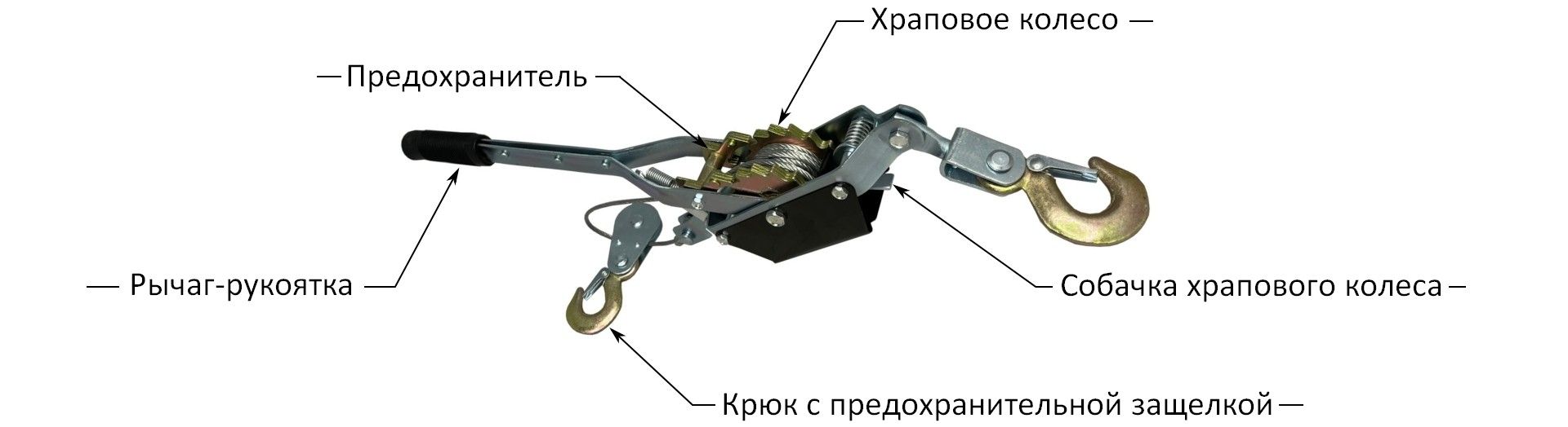 Лебедка рычажная гаражная Magnus-Profi LRG-2002 конструкция
