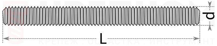 Шпилька резьбовая дюймовая UNC - чертеж, схема