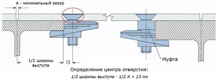 Lindapter Floorfast FF 82019 - размеры и схема установки