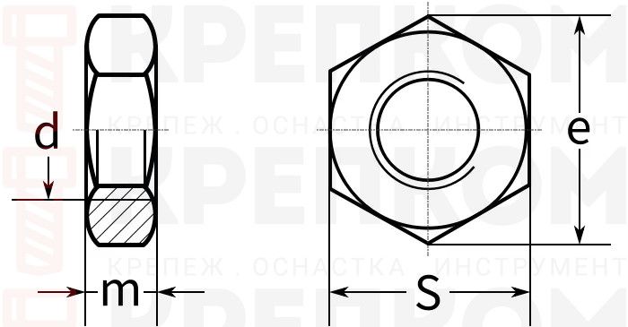 Гайка низкая DIN 936 - схема, чертеж