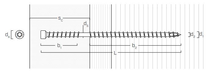 Саморез дерево-бетон Holz CTC - схема