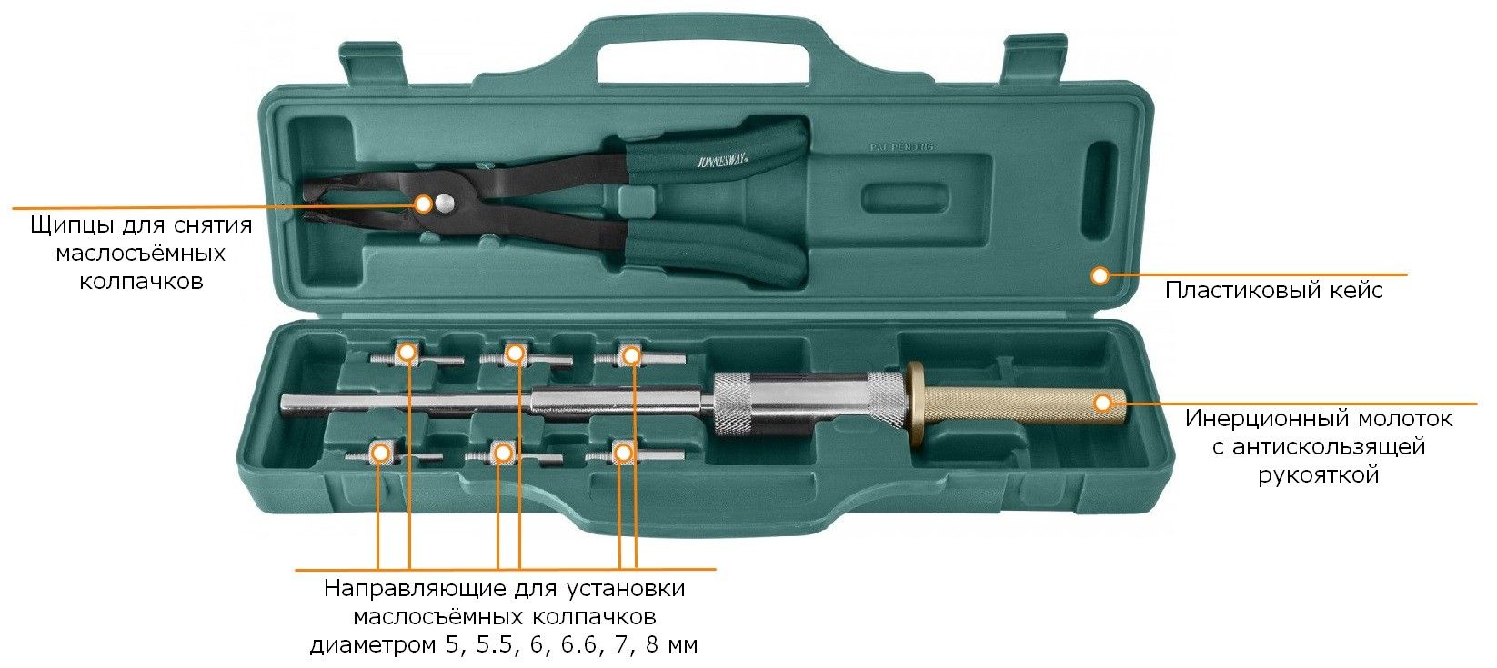 Комплект инструмента Jonnesway
