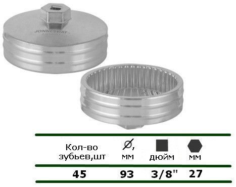 Съёмник "чашка" масляных фильтров