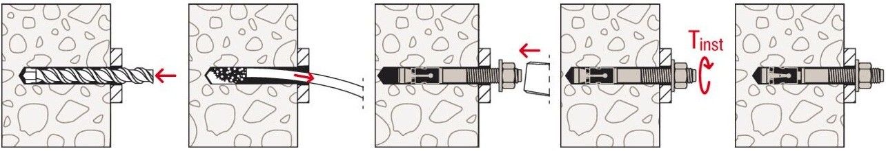 Установка анкерного болта FZA II в бетон и камень