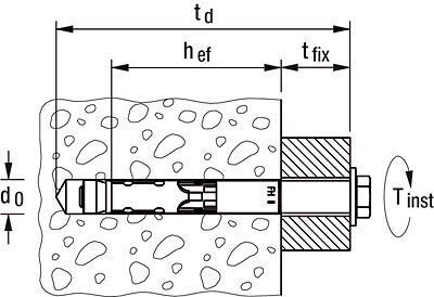 Анкерный болт fischer FH II S - схема, чертеж