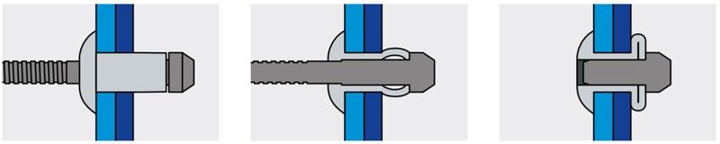 Заклепка вытяжная сталь/сталь со стандартным бортиком, для мягких материалов
