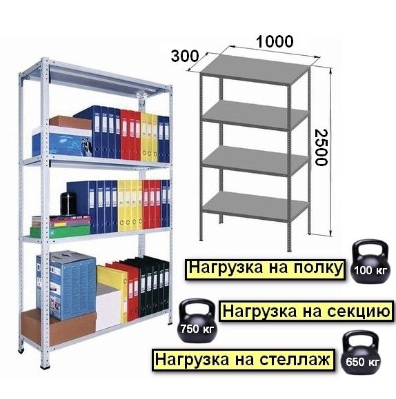 Размеры и нагрузка cтеллажа серии СТФЛ