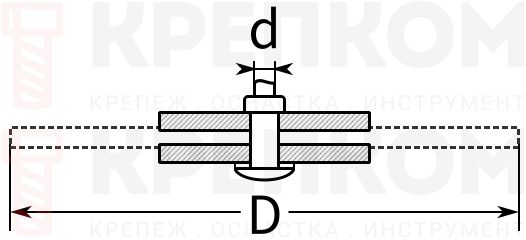 Щетка дисковая для дрели Профессионал ЗУБР - чертеж