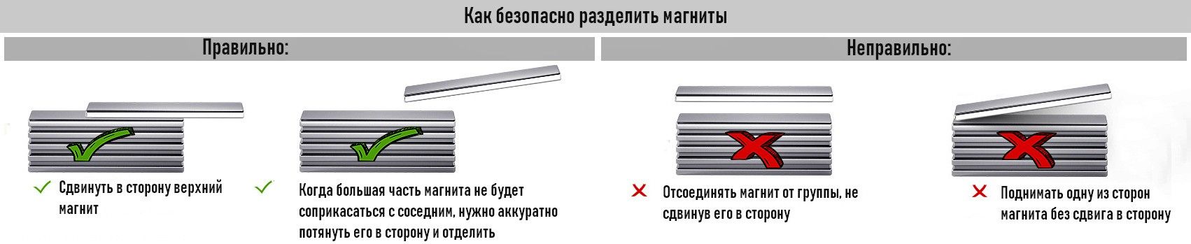 как правильно разделить магниты