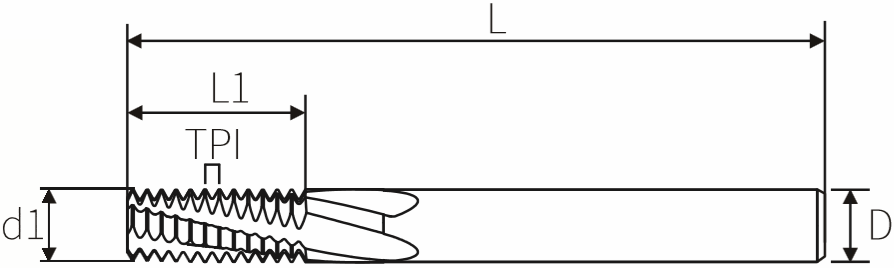 Схема полнопрофильной резьбофрезы Solid Carbide Thread Milling Cutter (Metric)