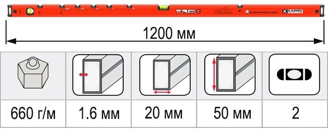 Размеры уровень электрика 1200 мм KAPRO 783-120