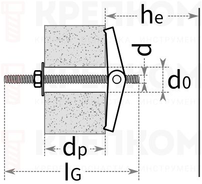 Складной пружинный анкер со шпилькой Mungo MF-M - схема, чертеж