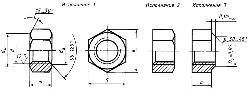 Гайка DIN 555 - схема, чертеж