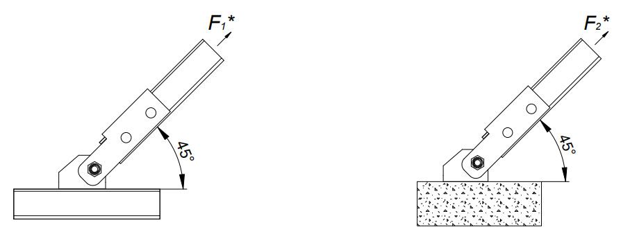 Шарнирная опора 42x64x55x6 мм для профилей FUS FABF Fischer 558503, горячий цинк
