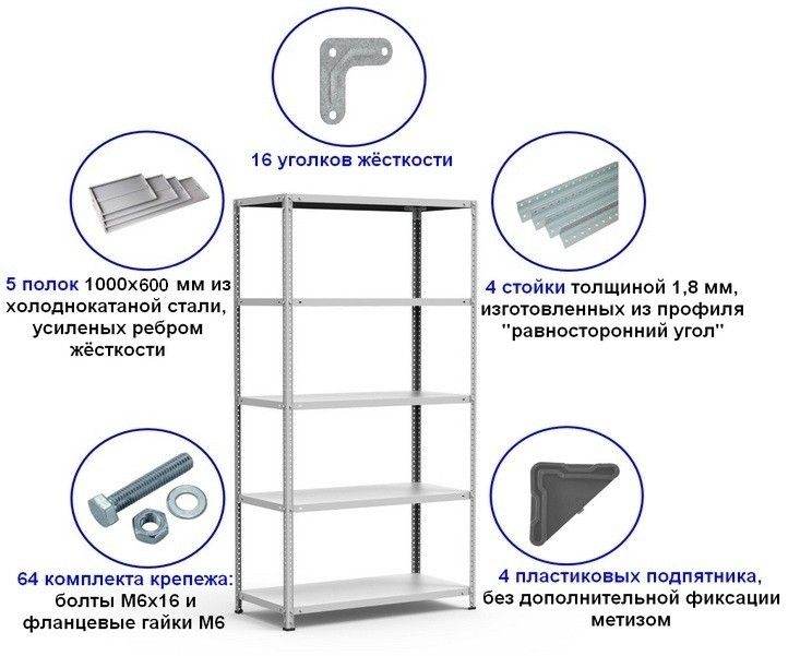 Комплектация стеллажа