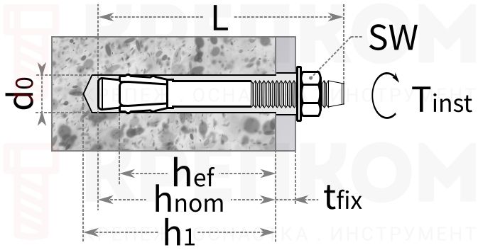 Анкер гайка клиновой SORMAT S-KAK - схема, чертеж