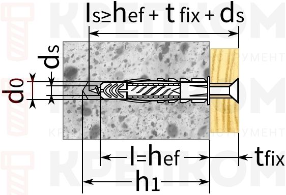 Универсальный дюбель fischer с кромкой и шурупом - схема, чертеж