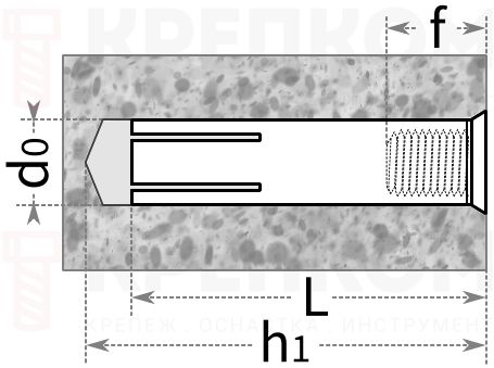 Анкер забивной нержавеющий SORMAT LAH - схема, чертеж