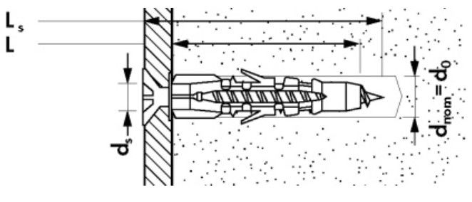 Универсальный дюбель Mungo MU-S - схема, чертеж