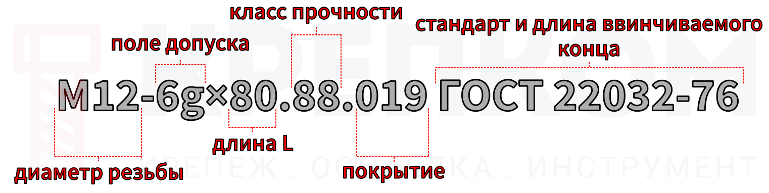 Как читать маркировку шпильки - изображение