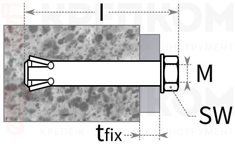 Анкер с подрезкой Fischer ZYKON FZA - схема, чертеж