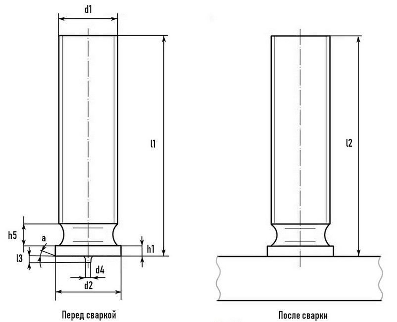 шпилька резьбовая приварная схема