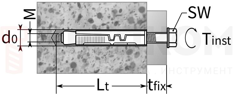 Анкер-гильза для несквозного крепления Holz Technic - схема