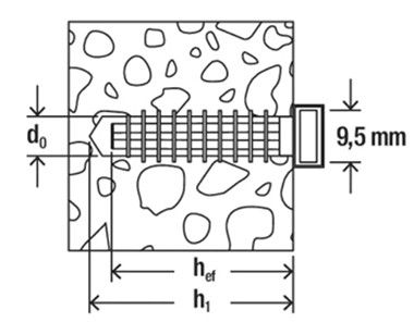 База дюбельная Fischer FCTP-cхема