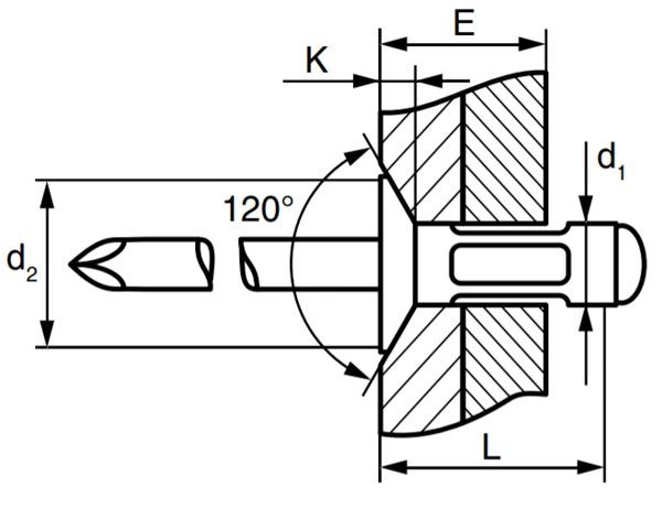 Заклепка вытяжная алюминий/сталь с потайным бортиком 120°, многозажимная
