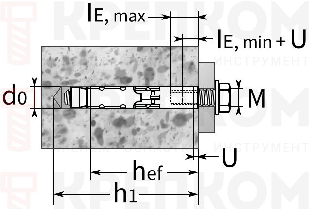 Забивной анкер Fischer FH-II I - схема, чертеж
