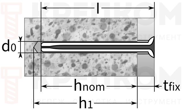 Быстрофиксирующий гвоздь Sormat PKN - схема, чертеж