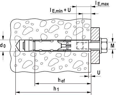 Анкер с внутренней резьбой Fischer FH II I - схема, чертеж