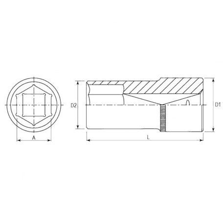 Торцевые глубокие головки 1/4", 3/8" Jonnesway, схема