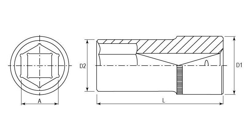 Торцевые глубокие головки 1/4", 1/2"DR Jonnesway, схема