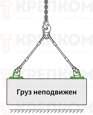 Статическая нагрузка - изображение