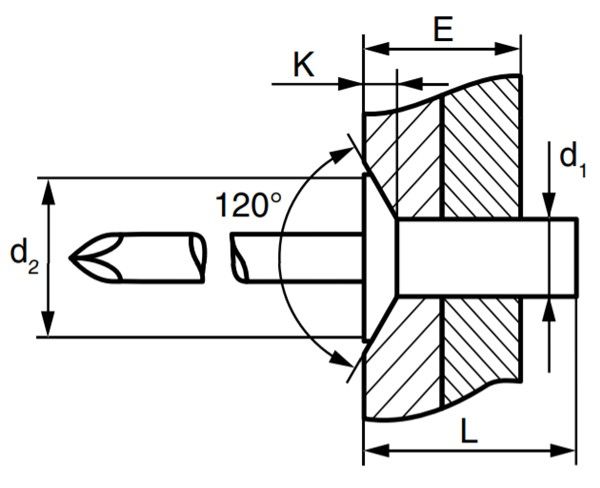 Заклепка вытяжная алюминий/сталь с потайным бортиком 120°, закрытая