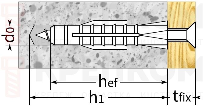 Универсальный дюбель TOX TRI - схема, чертеж