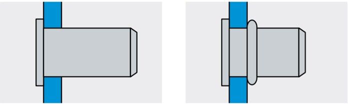Резьбовая заклепка с цилиндрическим бортиком - установка