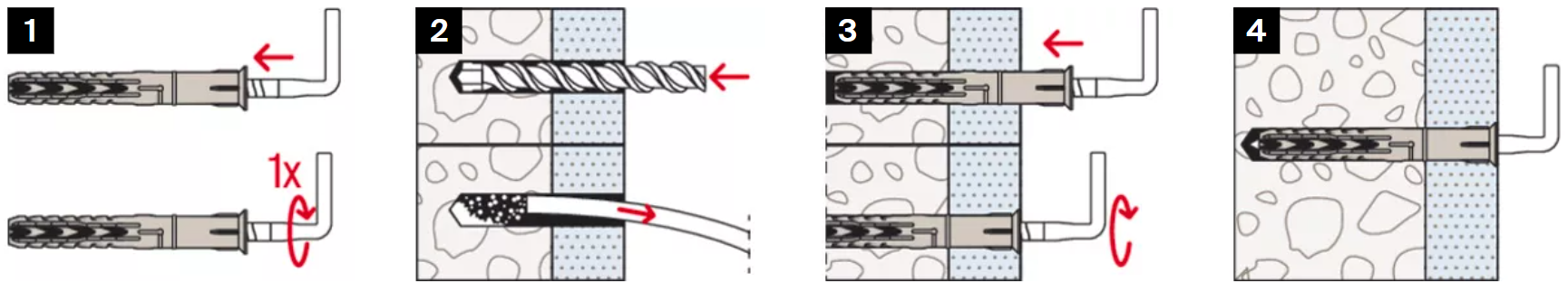 Схема монтажа дюбеля SNX с костылём